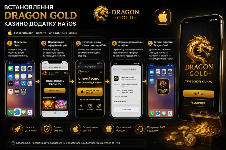 Додавання PWA-ярлика Dragon Gold казино на екран Додому в браузері Safari на iPhone